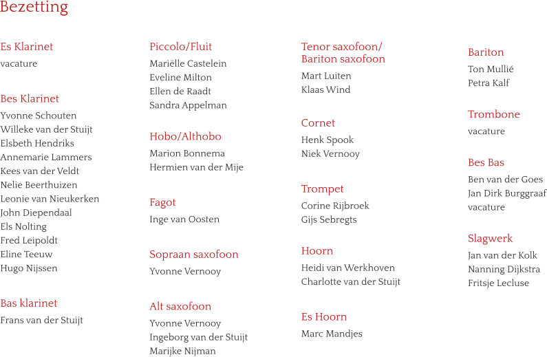 Es Klarinet vacature  Bes Klarinet Yvonne Schouten Willeke van der Stuijt Elsbeth Hendriks Annemarie Lammers Kees van der Veldt Nelie Beerthuizen Leonie van Nieukerken John Diependaal Els Nolting Fred Leipoldt Eline Teeuw Hugo Nijssen  Bas klarinet Frans van der Stuijt    Piccolo/Fluit Mariëlle Castelein Eveline Milton Ellen de Raadt Sandra Appelman  Hobo/Althobo Marion Bonnema Hermien van der Mije  Fagot Inge van Oosten  Sopraan saxofoon Yvonne Vernooy  Alt saxofoon Yvonne Vernooy Ingeborg van der Stuijt Marijke Nijman       Bariton Ton Mullié Petra Kalf  Trombone vacature  Bes Bas Ben van der Goes Jan Dirk Burggraaf vacature  Slagwerk Jan van der Kolk Nanning Dijkstra Fritsje Lecluse   Tenor saxofoon/ Bariton saxofoon Mart Luiten  Klaas Wind  Cornet Henk Spook Niek Vernooy  Trompet Corine Rijbroek Gijs Sebregts  Hoorn Heidi van Werkhoven Charlotte van der Stuijt  Es Hoorn Marc Mandjes  Bezetting